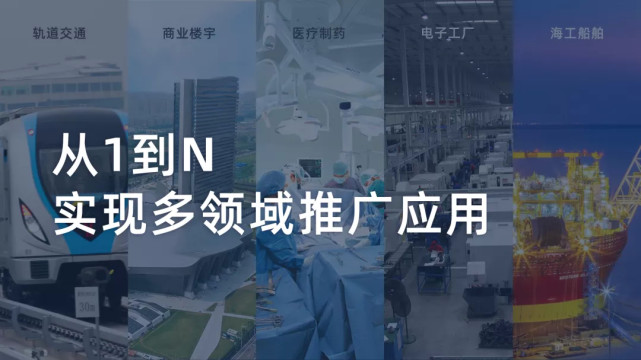 福加，EPC模式，高效機(jī)房